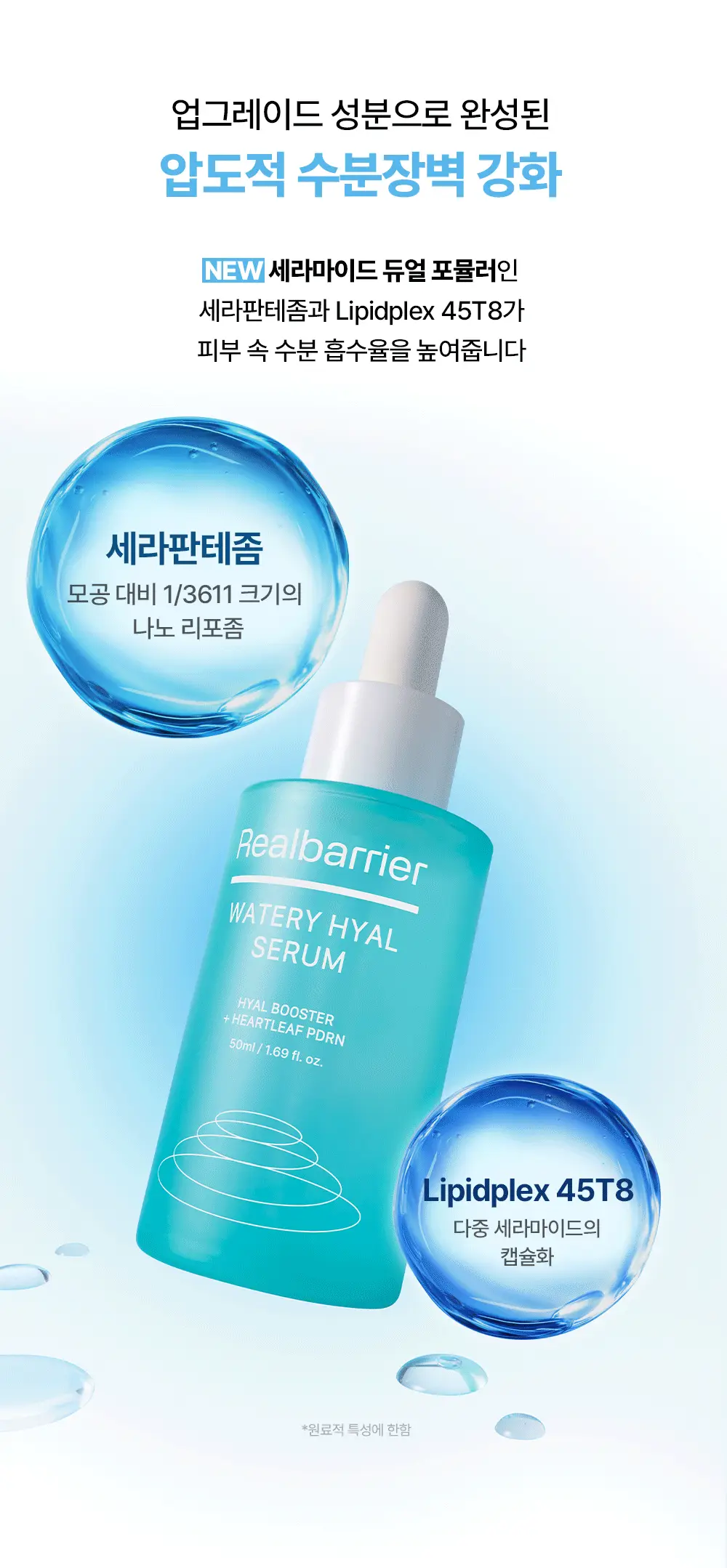 [리뉴얼/속수분쏙] 리얼베리어 워터리 히알 세럼 50ml 기획 (+20ml) 상세페이지 13